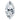 Marquise Cut Moissanite, Top View
